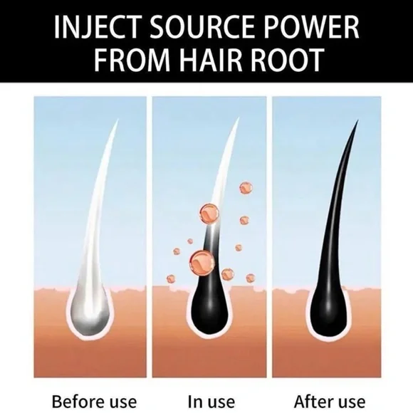 MEIDU instant 3in1 Hair Dye Color Shampoo 500mL (6 colors available to choose) - Picture 4 of 15